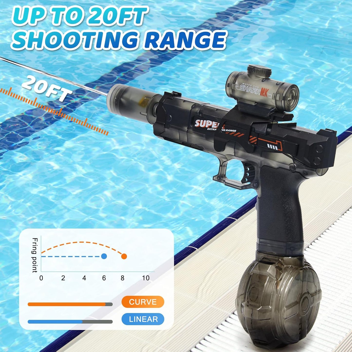 SuperSplash™ LED Water Blaster Pro