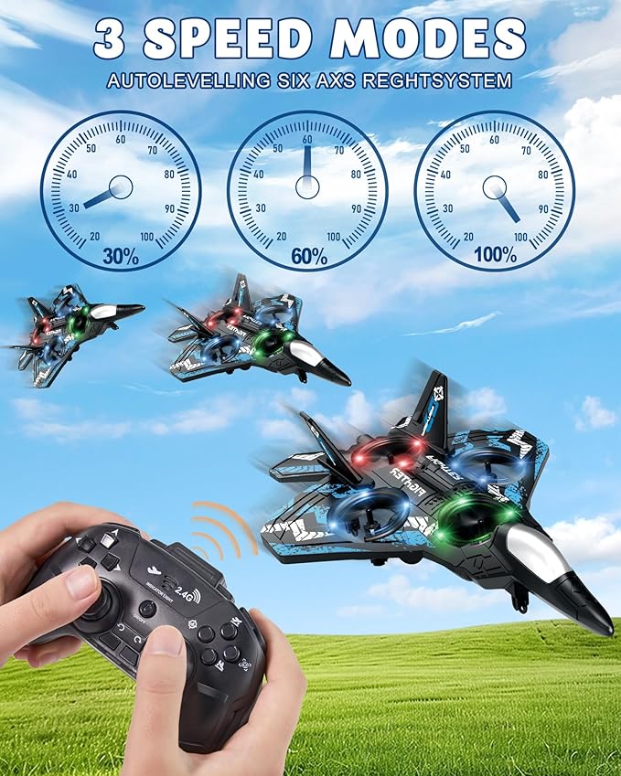 Omalex RC Stunt Jet – High-Speed Remote Control Airplane