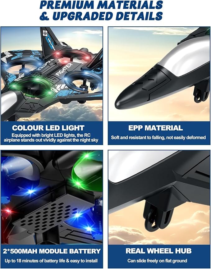 Omalex RC Stunt Jet – High-Speed Remote Control Airplane